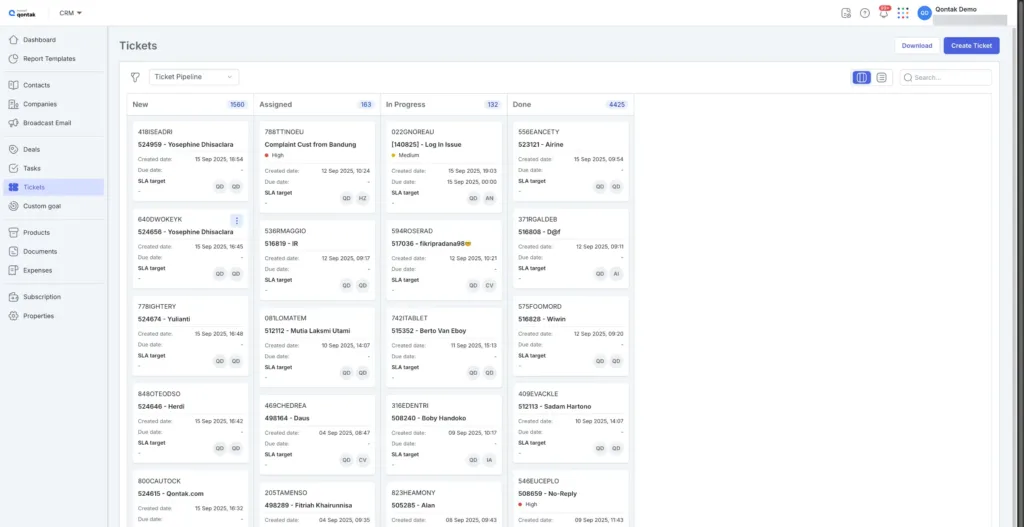 Dashboard Manajemen Tiket Aplikasi Omnichannel Mekari Qontak