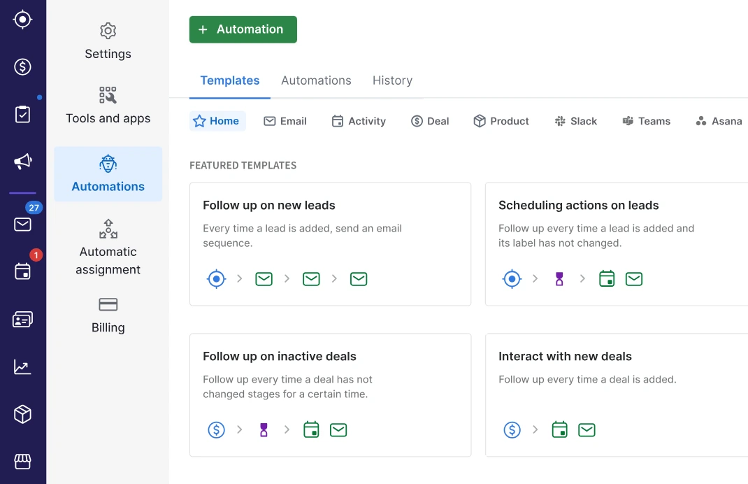 Dashboard Sales Automation Aplikasi Omnichannel Pipedrive
