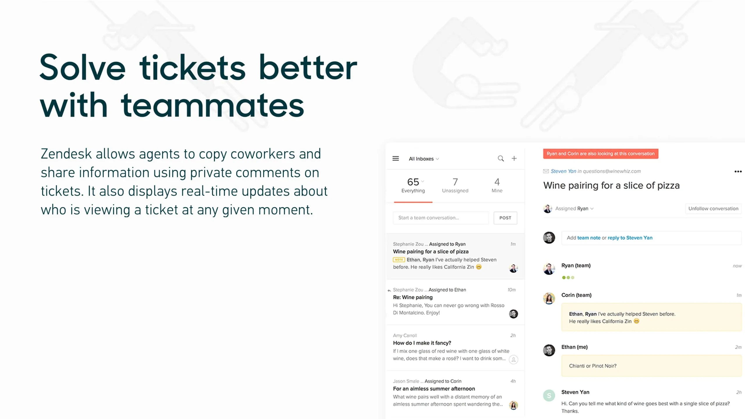 Fitur Manajemen Tiket Aplikasi Omnichannel Sunshine Conversation