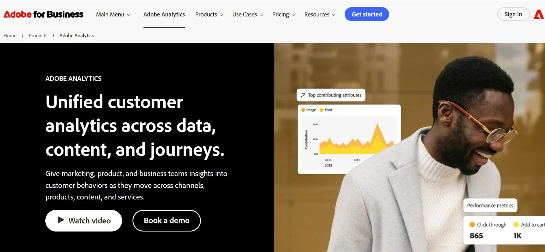 Halaman Fitur Dashboard Laporan Analitik Aplikasi Omnichannel Adobe For Business