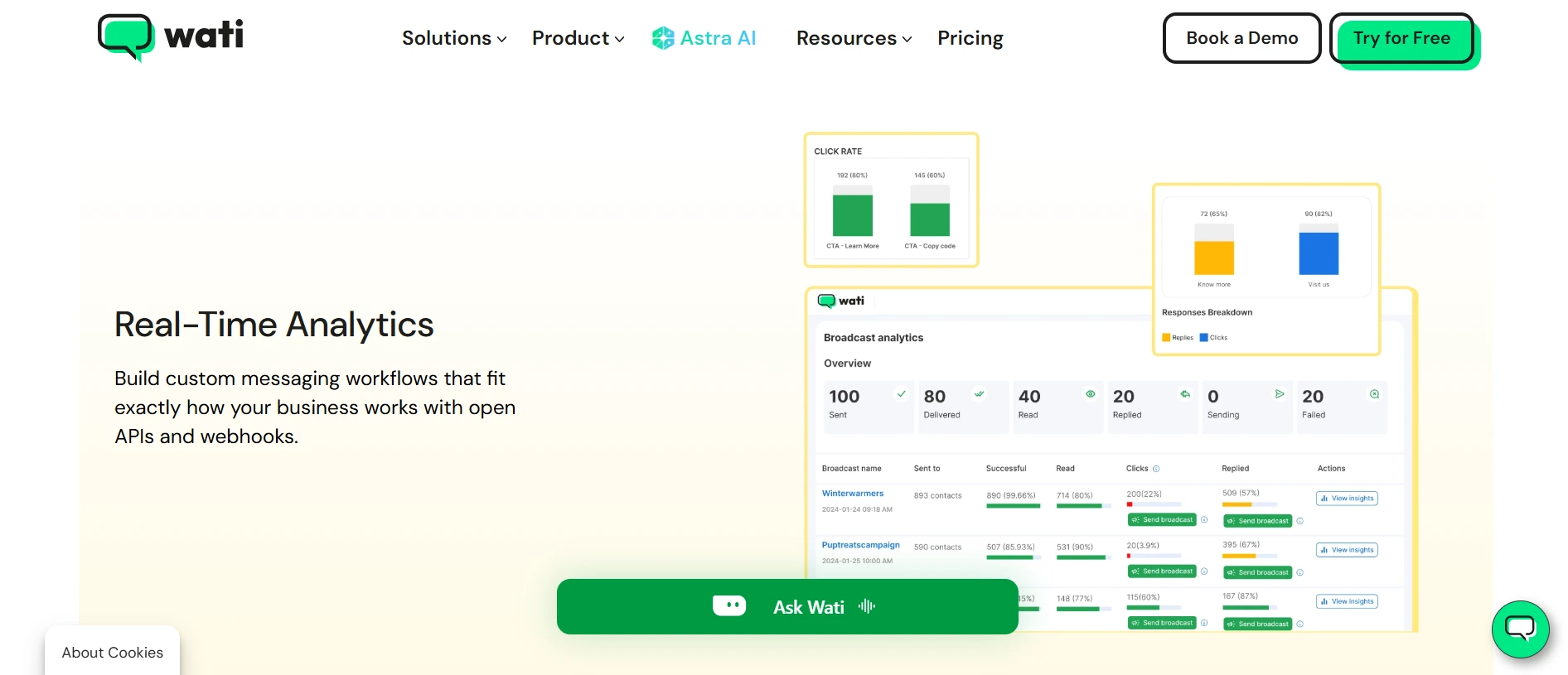 Ilustrasi Halaman Fitur Laporan Analitik Aplikasi WhatsApp Blast Wati.io Halaman Fitur Laporan Analitik Aplikasi WhatsApp Blast Wati.io