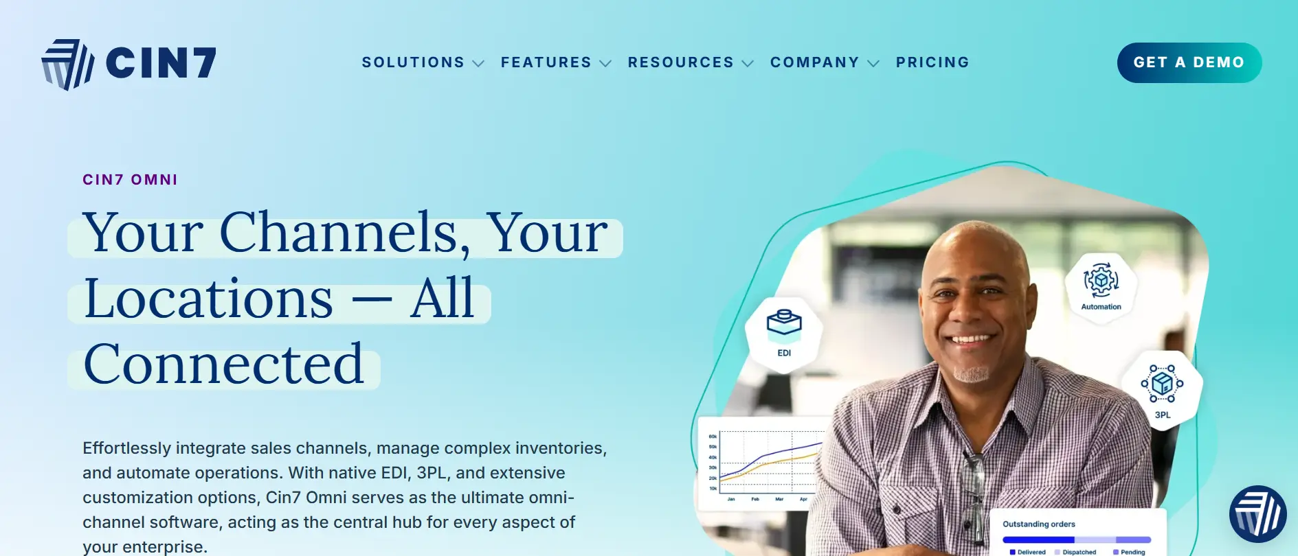 Homepage Aplikasi Omnichannel Cin7 Omni