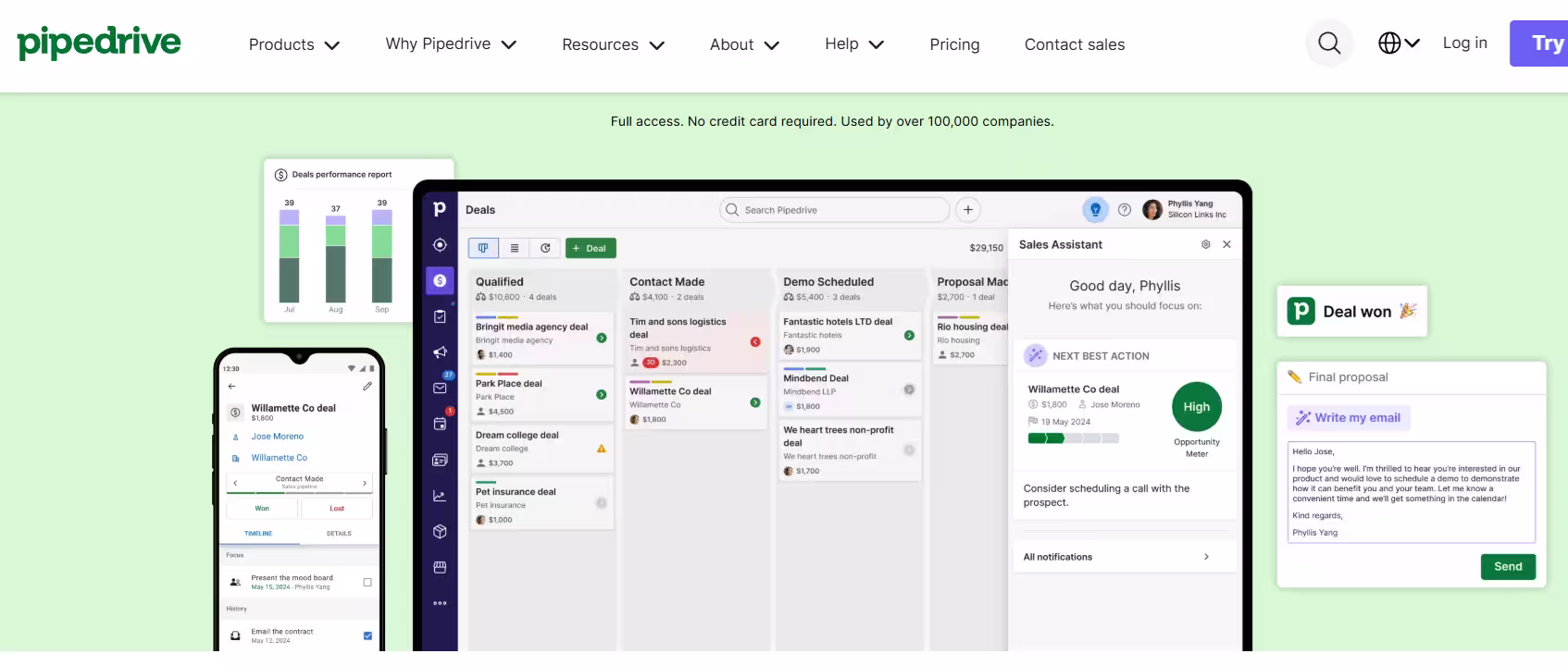 Homepage Aplikasi Omnichannel Pipedrive