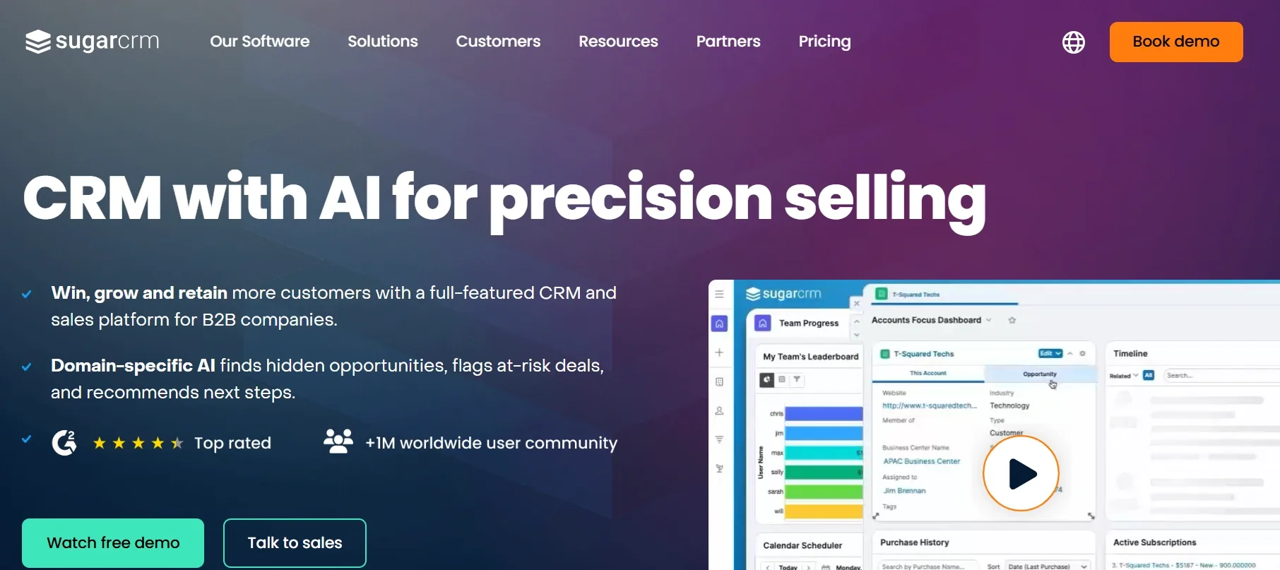 Homepage Aplikasi Omnichannel SugarCRM
