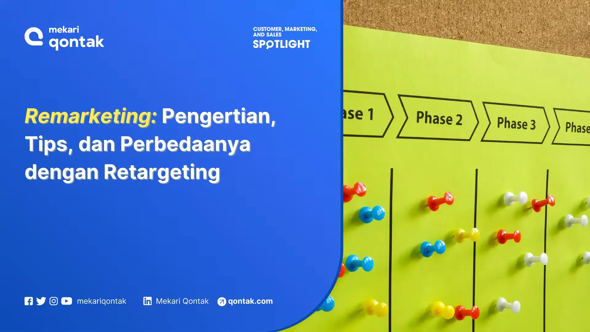 Remarketing: Pengertian, Tips dan Perbedaanya dengan Retargeting