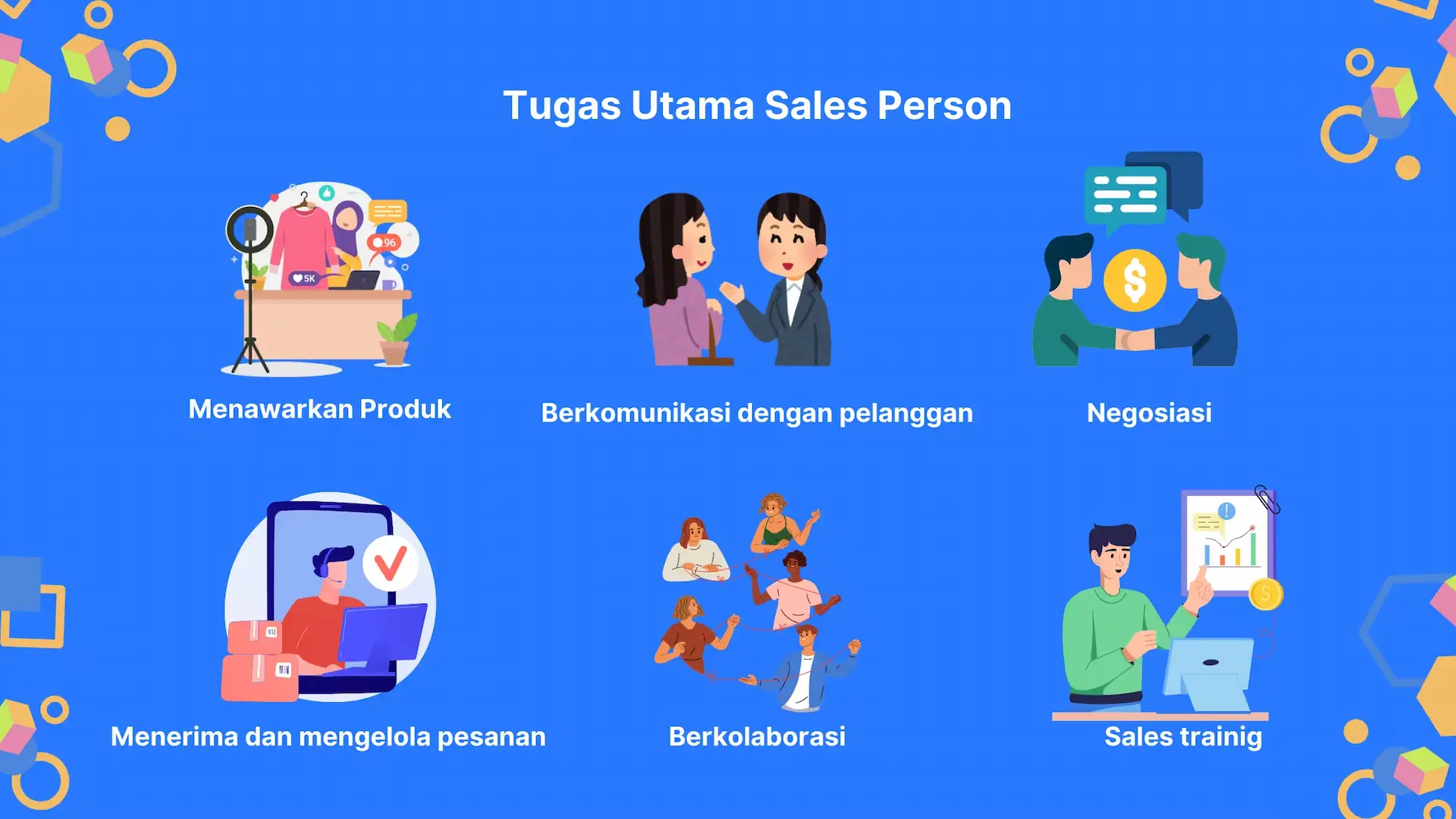 Tugas utama Sales Person Tugas Utama Sales Person