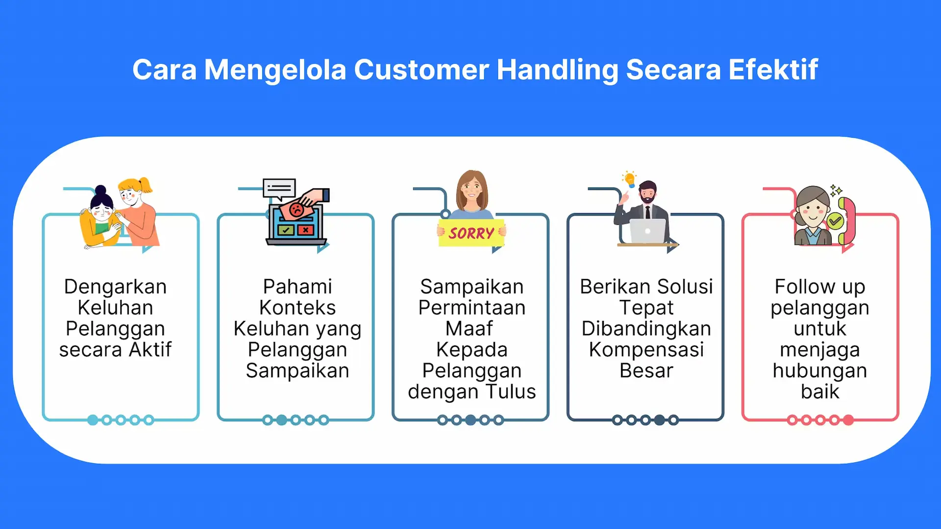 Cara Mengelola Customer Handling Secara Efektif
