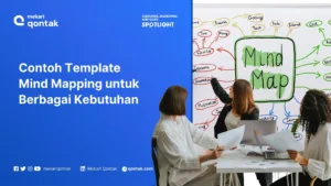 Contoh Template Mind Mapping Gratis untuk Berbagai Kebutuhan Bisnis