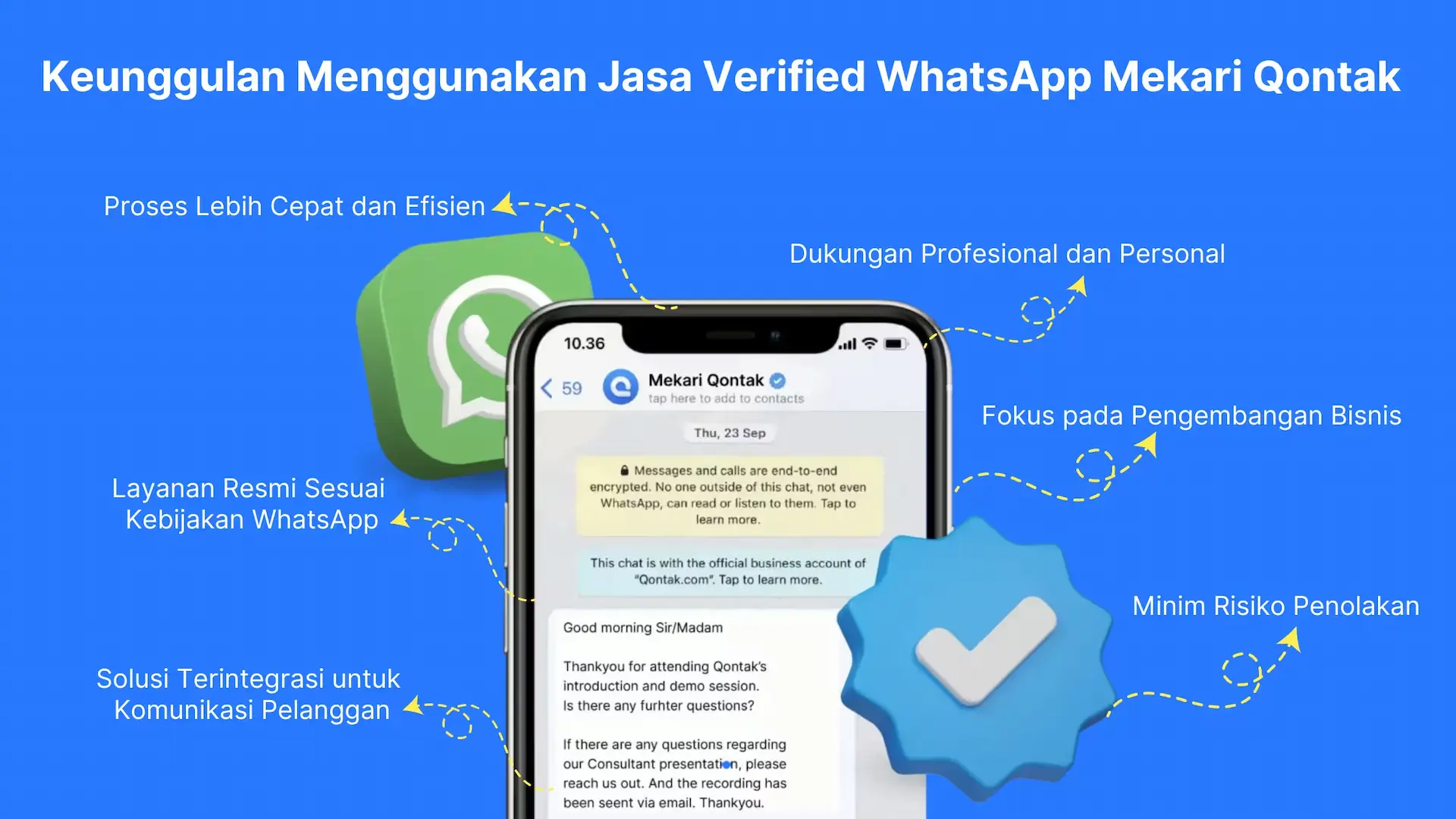 Keunggulan Menggunakan Jasa Verified WhatsApp Mekari Qontak