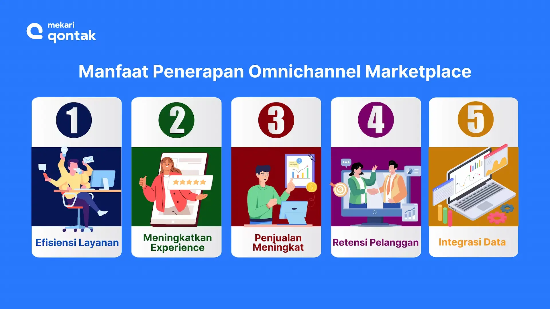 Manfaat Penerapan Omnichannel Marketplace Manfaat Penerapan Omnichannel Marketplace