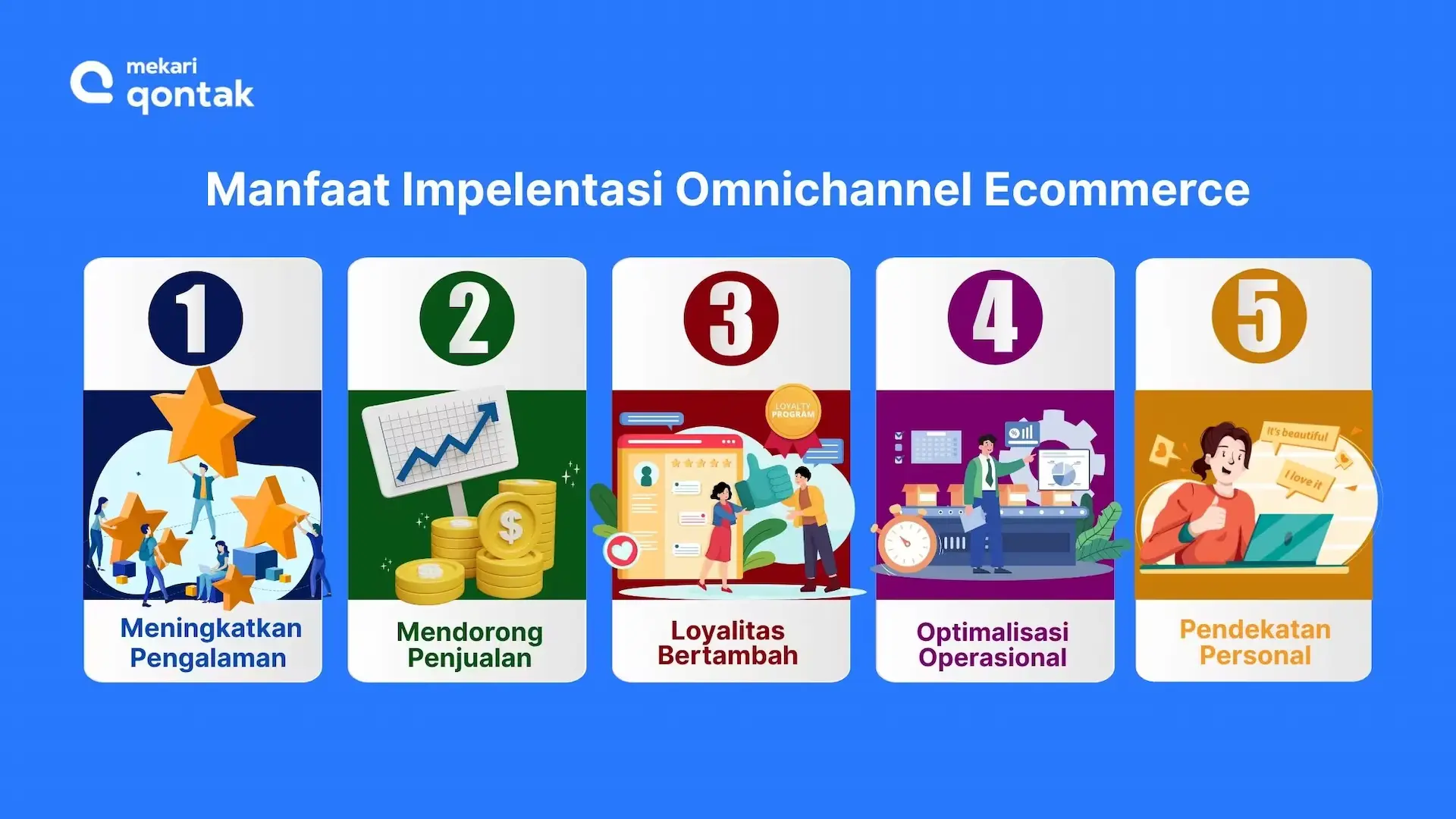 Manfaat Impelentasi Omnichannel Ecommerce Manfaat Impelentasi Omnichannel Ecommerce