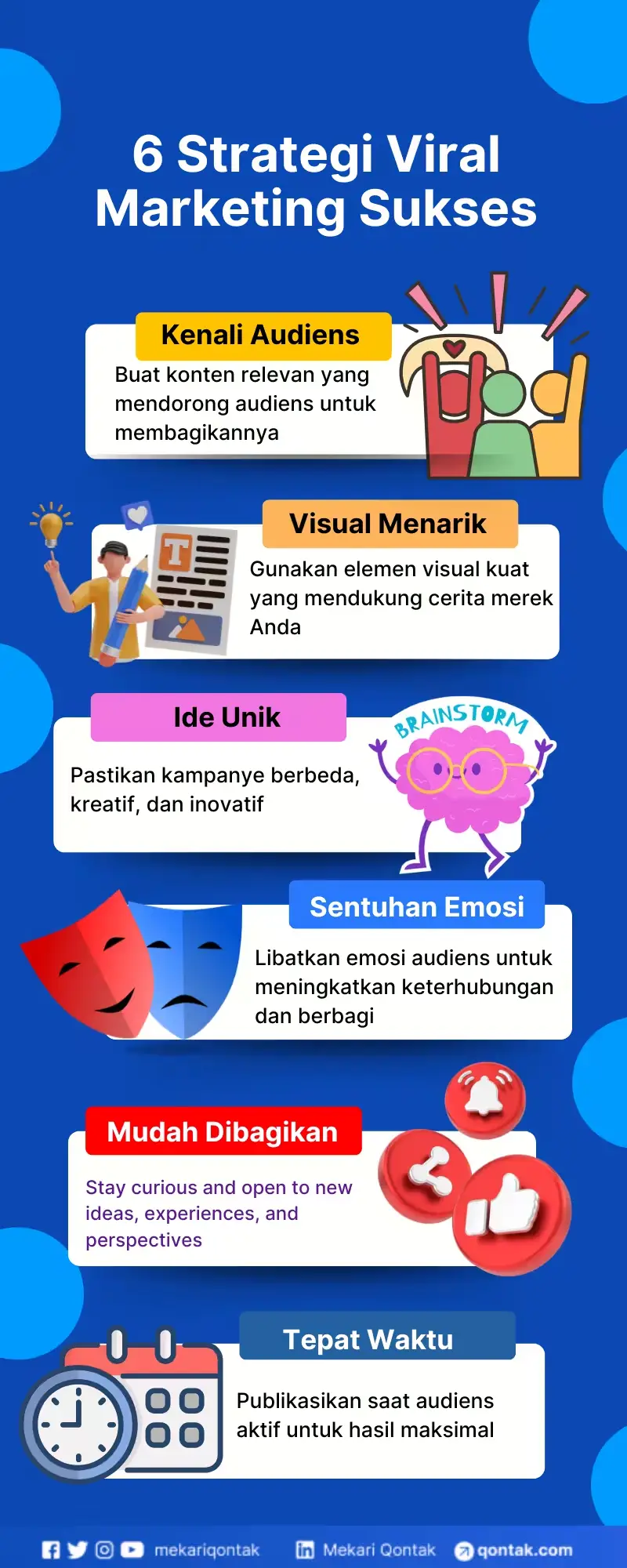 Strategi Memaksimalkan Viral Marketing yang Sukses Strategi Memaksimalkan Viral Marketing yang Sukses
