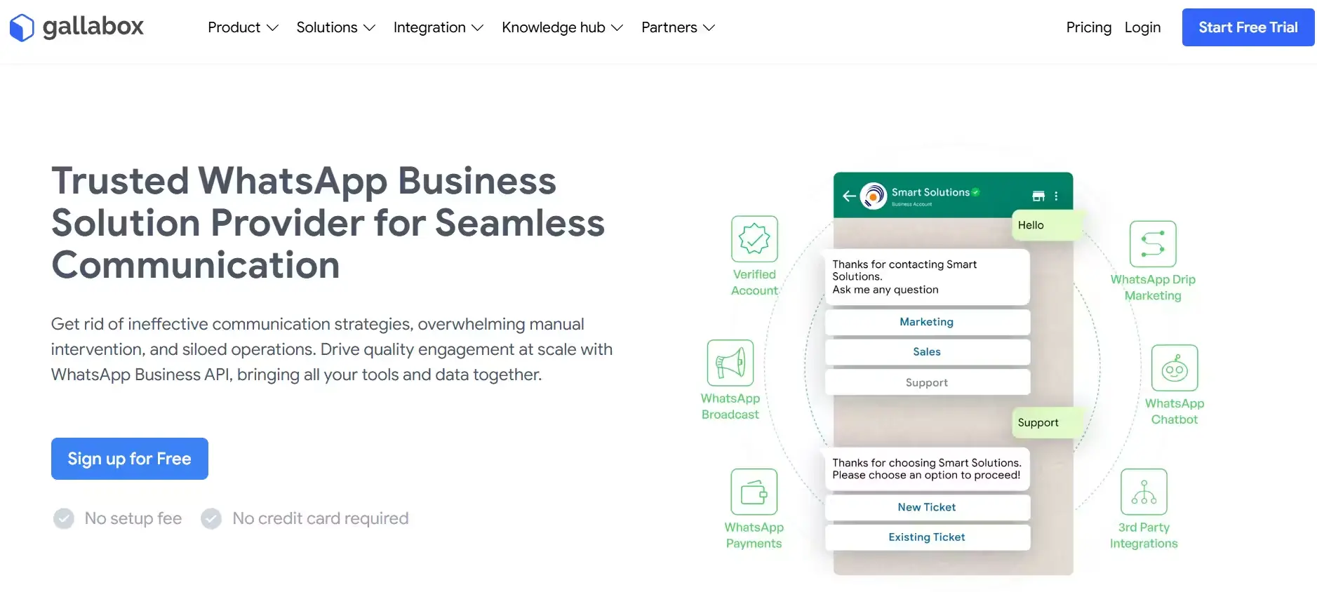 alternatif-whatsapp-business-api-terbaik-gallabox alternatif-whatsapp-business-api-terbaik-gallabox