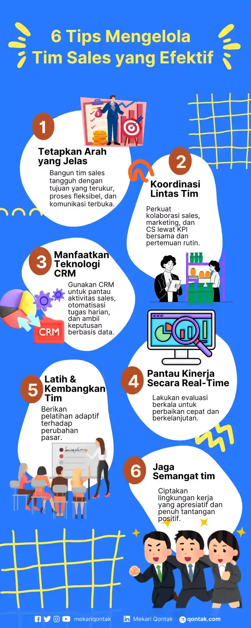 Cara Terbaik Mengelola Tim Sales Cara Terbaik Mengelola Tim Sales