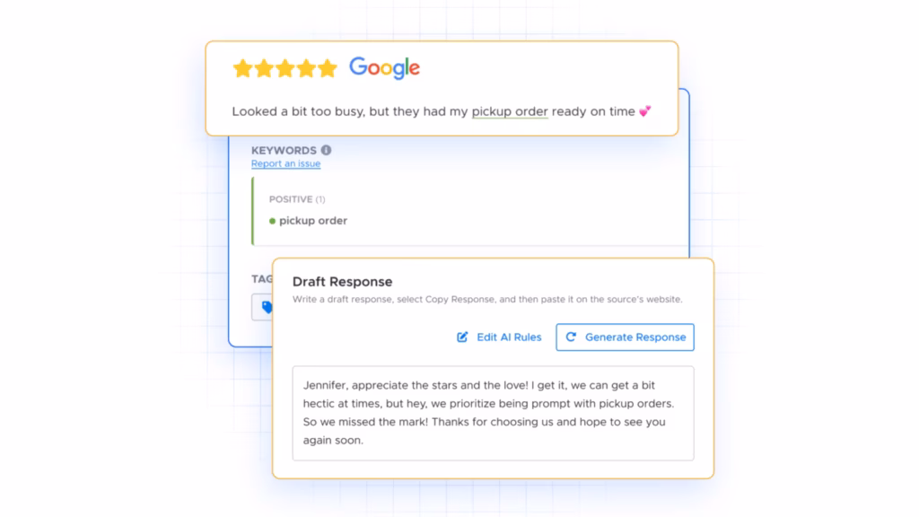 Tampilan review pada Dashboard InMoment