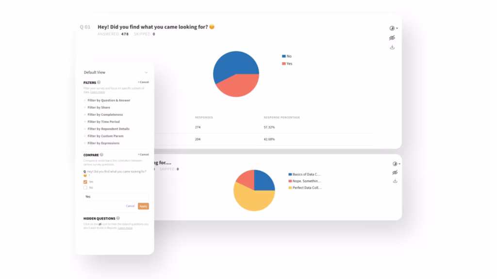 Dashboard Filter Response dan Reporting SurveySparrow
