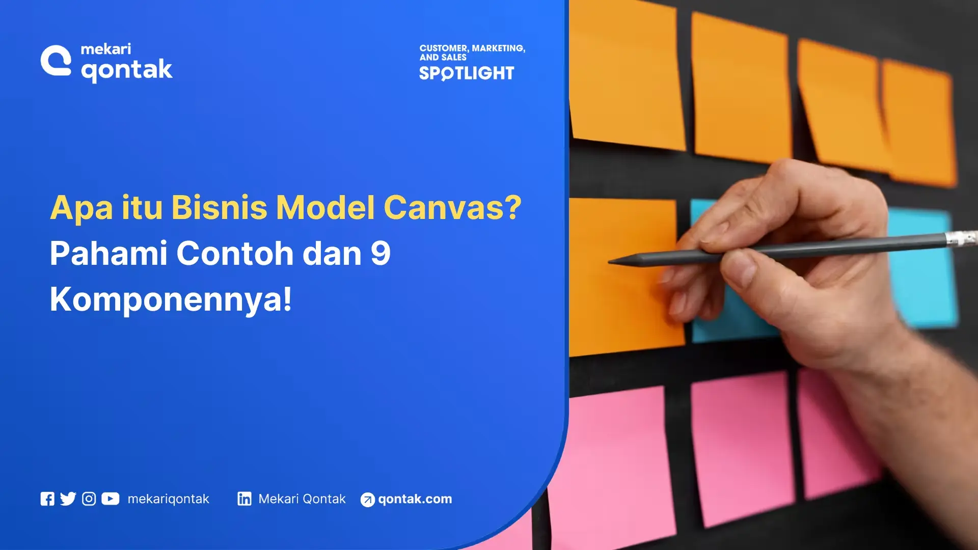 Apa itu Bisnis Model Canvas? Pahami Contoh dan 9 Komponennya!