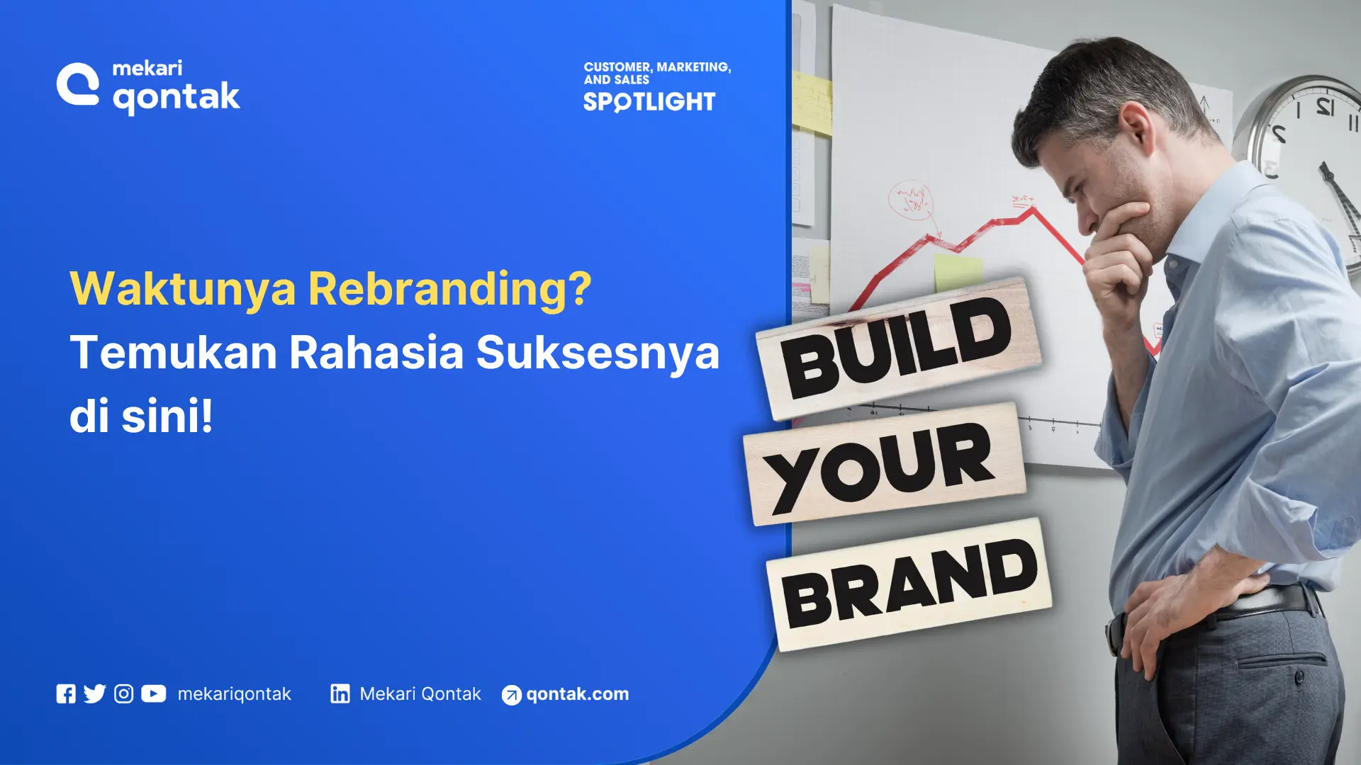 Rebranding: Fungsi, Tujuan, Cara, dan Contoh Sukses