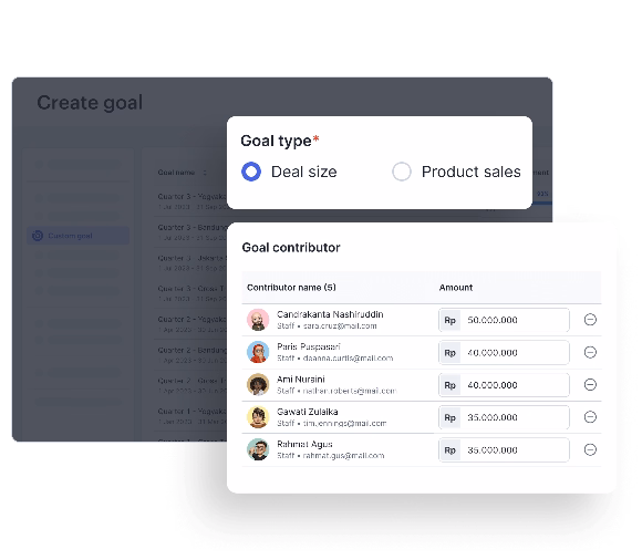 Ilustrasi dashboard Sales Performance Management Tools Mekari Qontak