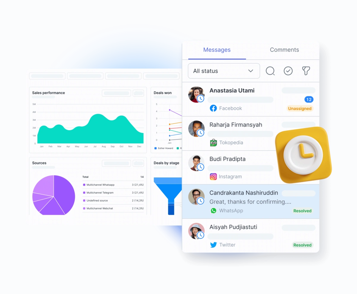 aplikasi omnichannel
