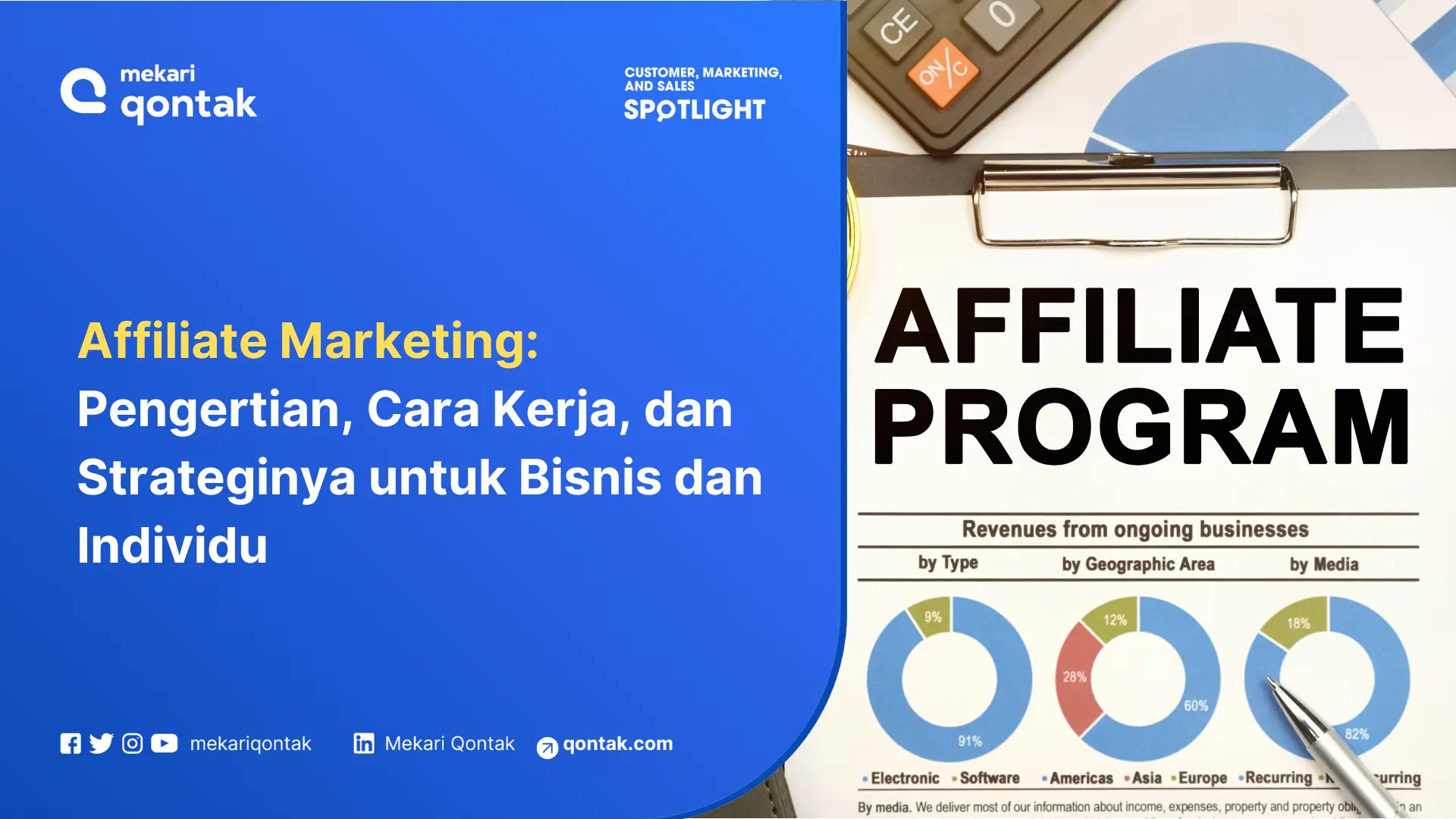 Affiliate Marketing: Pengertian, Cara Kerja, dan Strateginya untuk Bisnis dan Individu