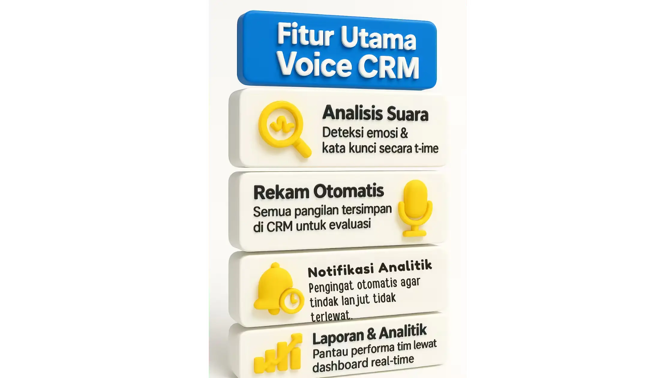 Fitur Utama Voice CRM Fitur Utama Voice CRM