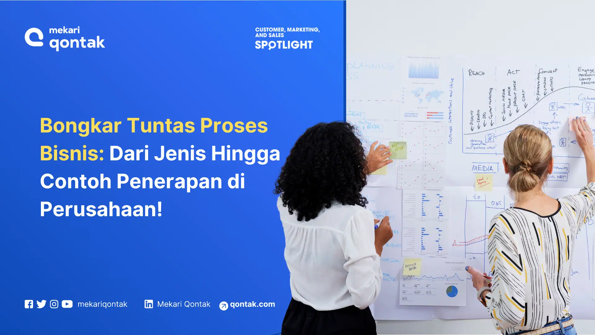 Proses Bisnis: Pengertian, Jenis, Manfaat dan Contohnya