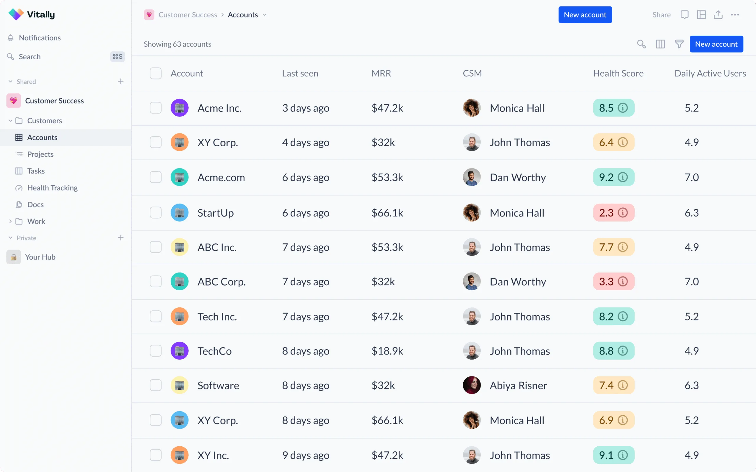 Vitally-Customer Success Software