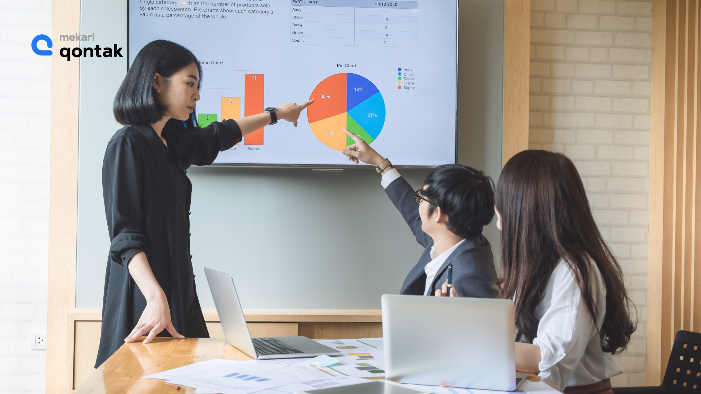 
Customer relationship_Bisnis Lebih Beradaptasi dan Fleksibel