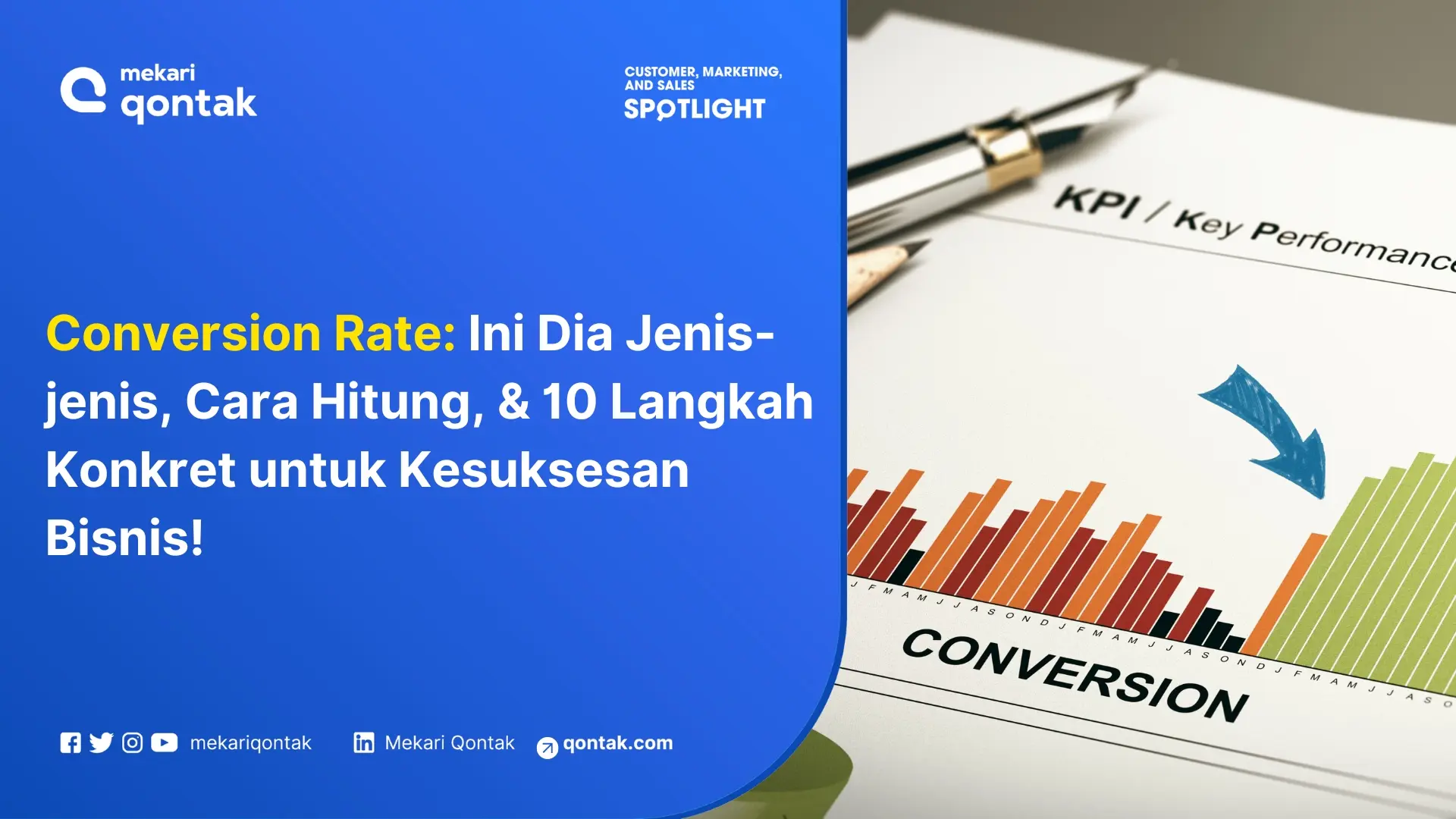 Apa itu Conversion Rate, Jenis, dan Cara Menghitungnya?