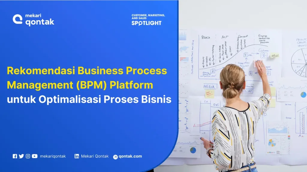 Business Process Management (BPM) Platform Terbaik untuk Otomatisasi Bisnis