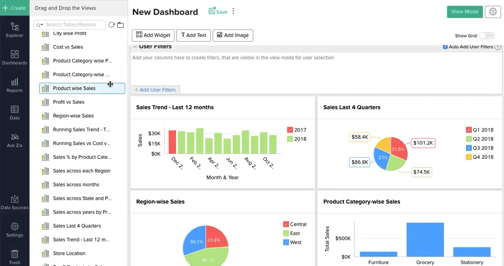 Dashboard Analitik Aplikasi Franchise Management System Zoho Creator