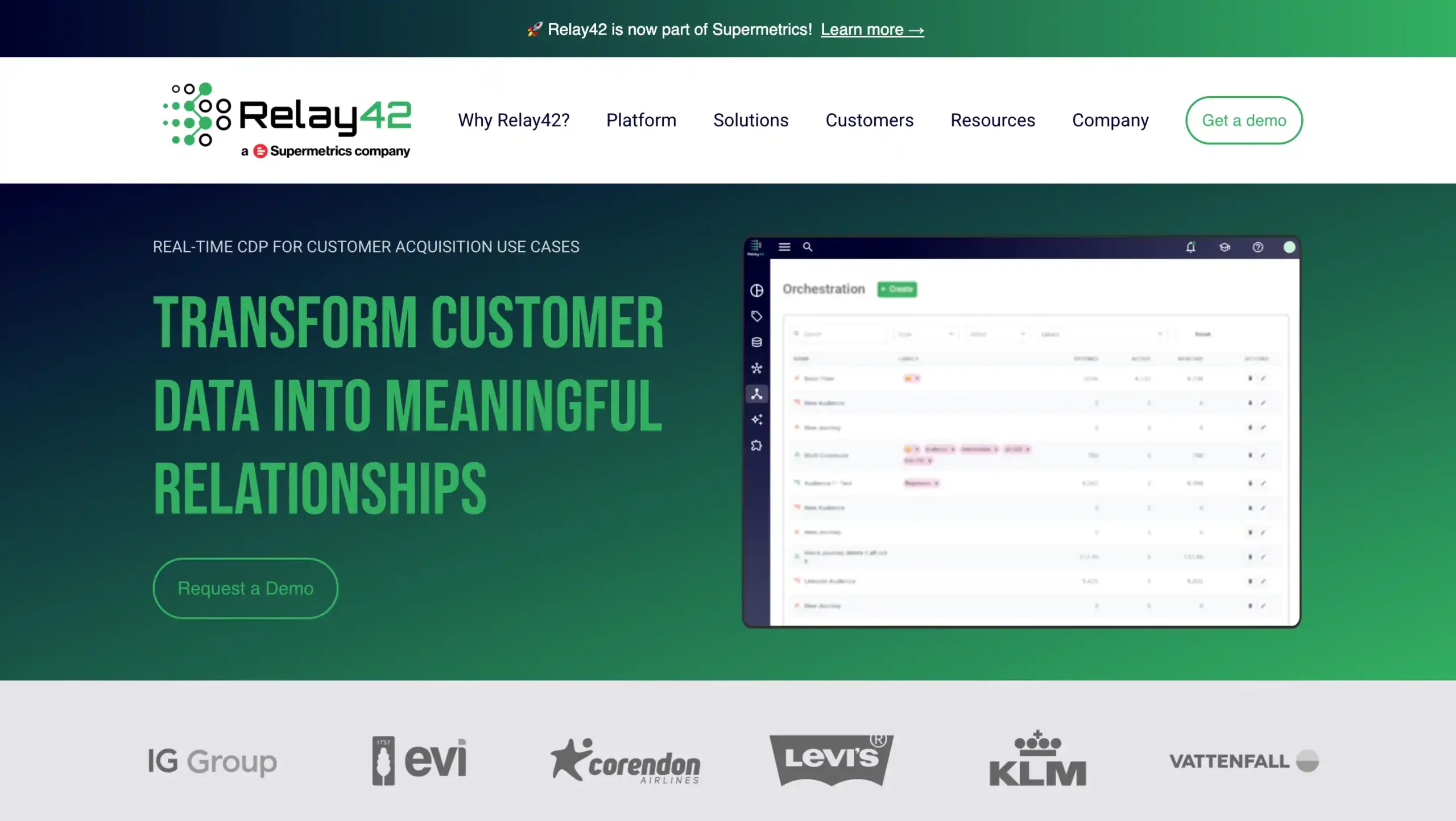 Data Management Platform-Relay42