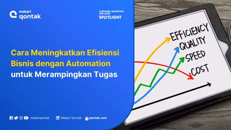 7 Cara Meningkatkan Efisiensi Bisnis dengan Automation