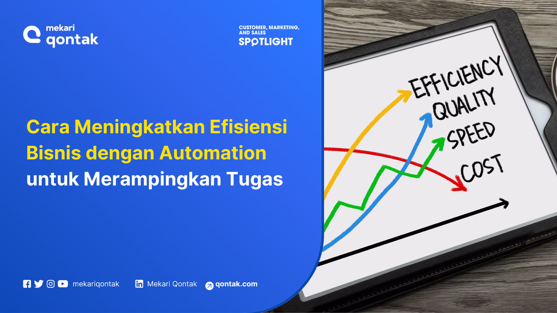 7 Cara Meningkatkan Efisiensi Bisnis dengan Automation