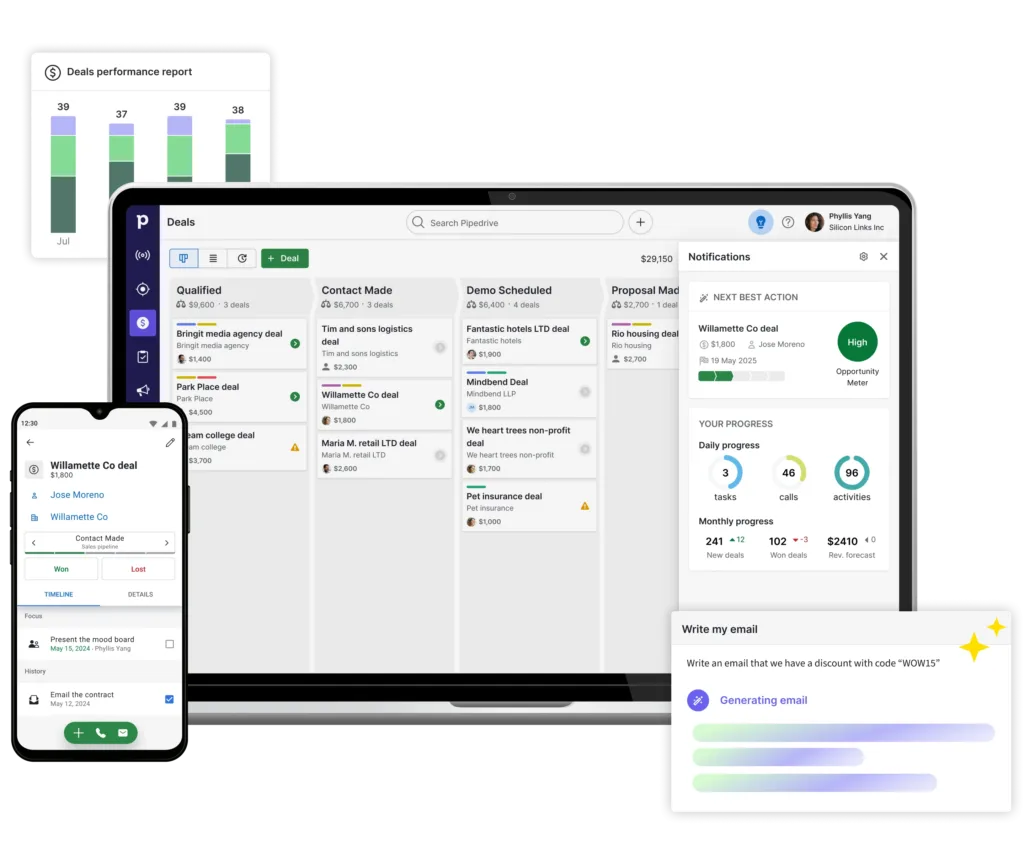 Dashboard Manajemen Deals Aplikasi CRM Pipedrive