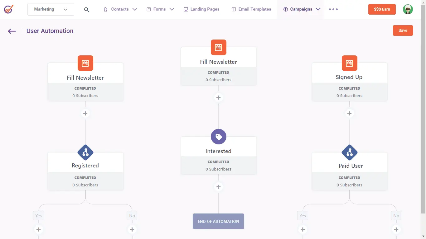 Dashboard Otomasi Sales Aplikasi CRM EngageBay