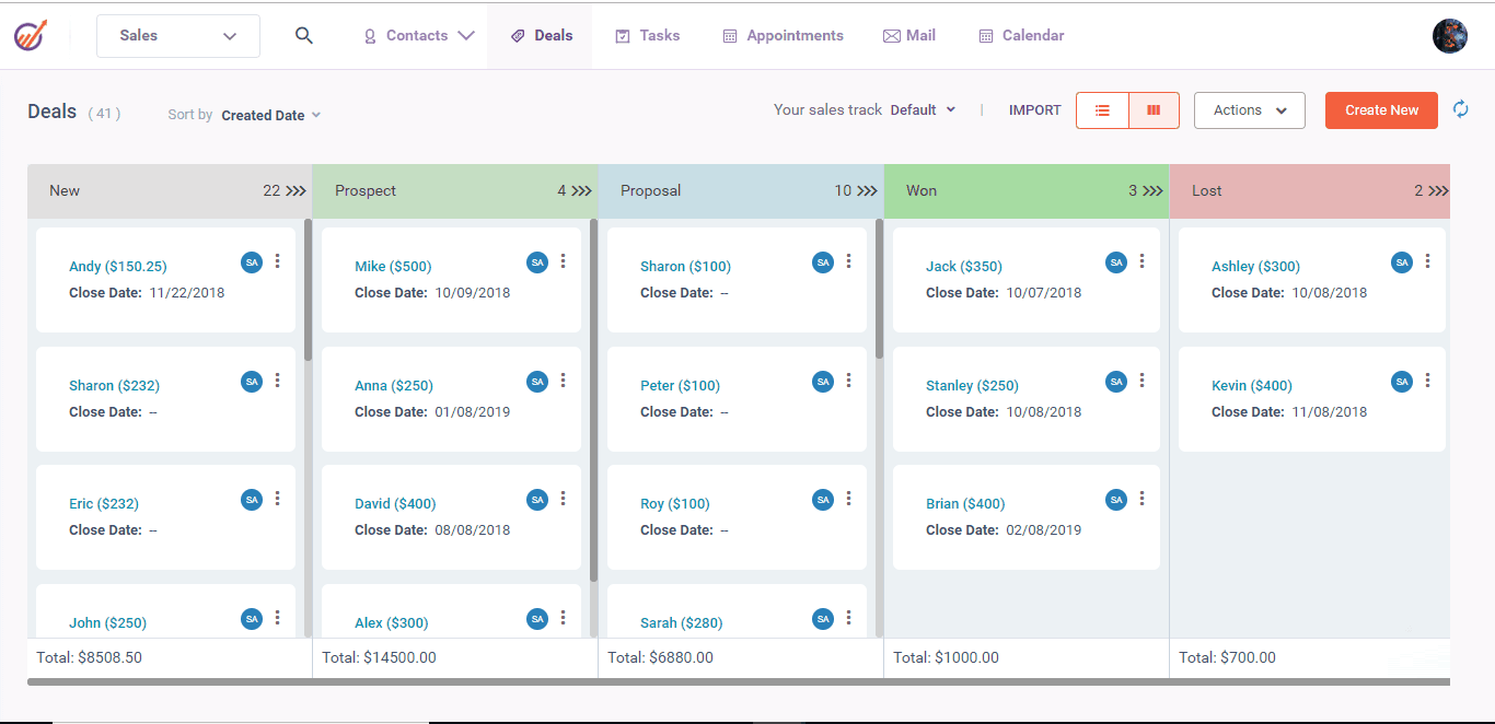 Dashboard Manajemen Pipeline Aplikasi CRMEngageBay