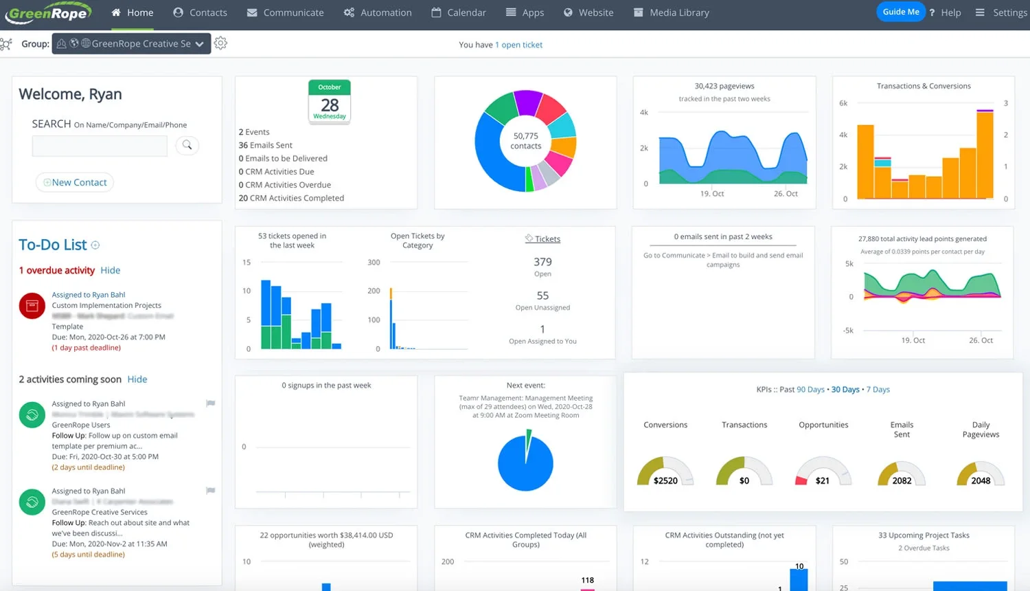 Dashboard Aplikasi CRM GreenRope