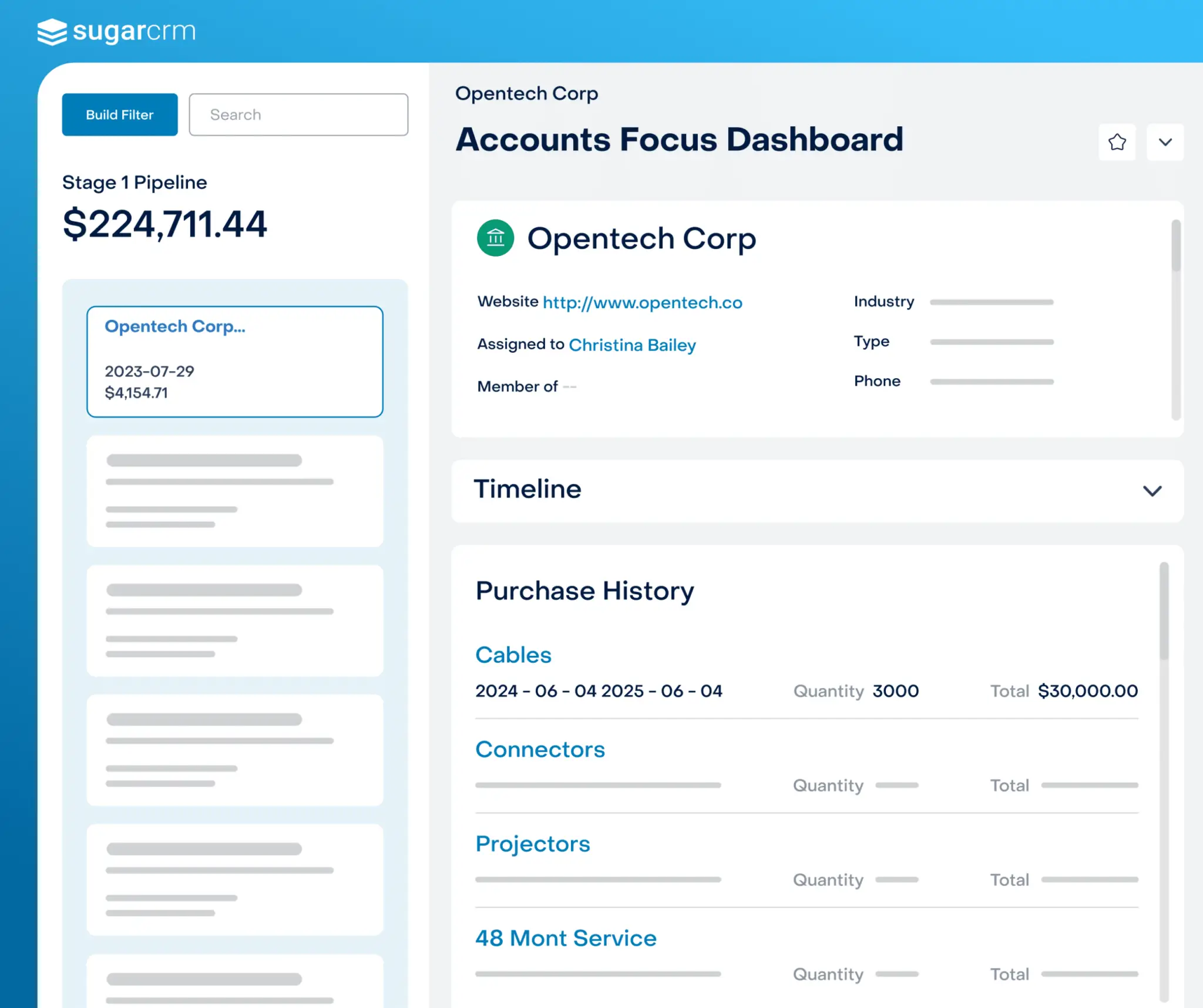 Dashboard Customer View Aplikasi CRM SugarCRM