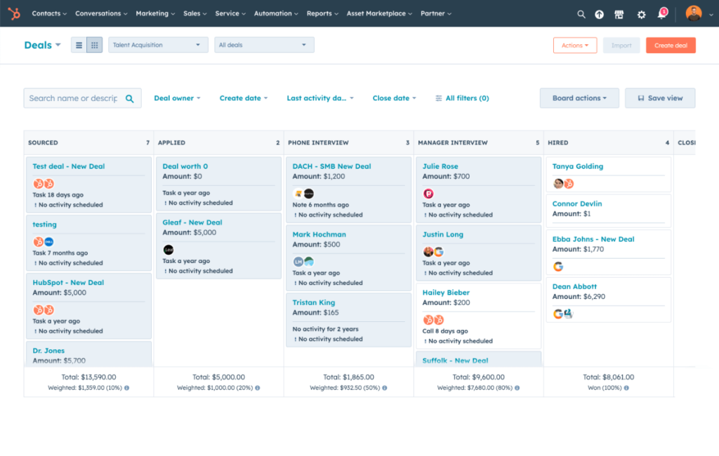 Dashboard Manajemen Pipeline Hubspot CRM