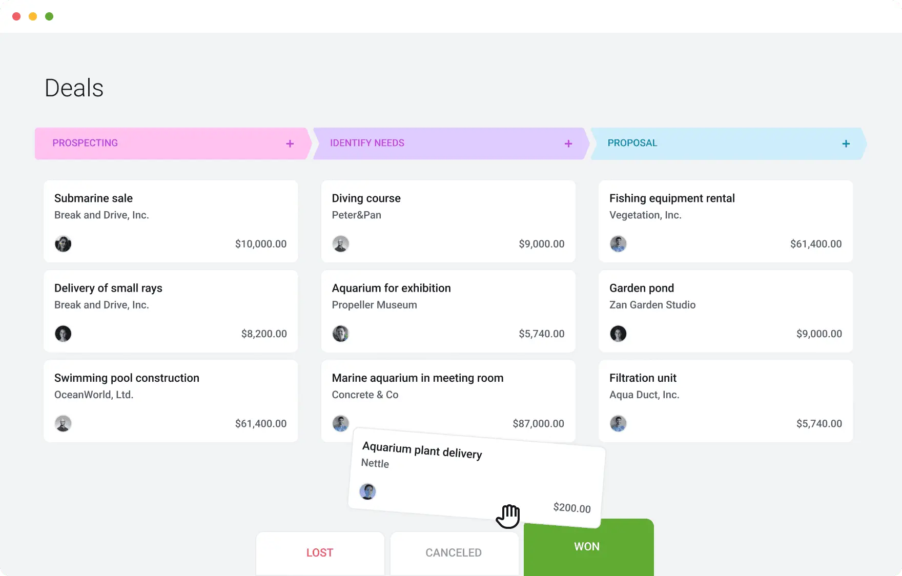 Dashboard Manajemen Pipeline Aplikasi CRM Raynet CRM 