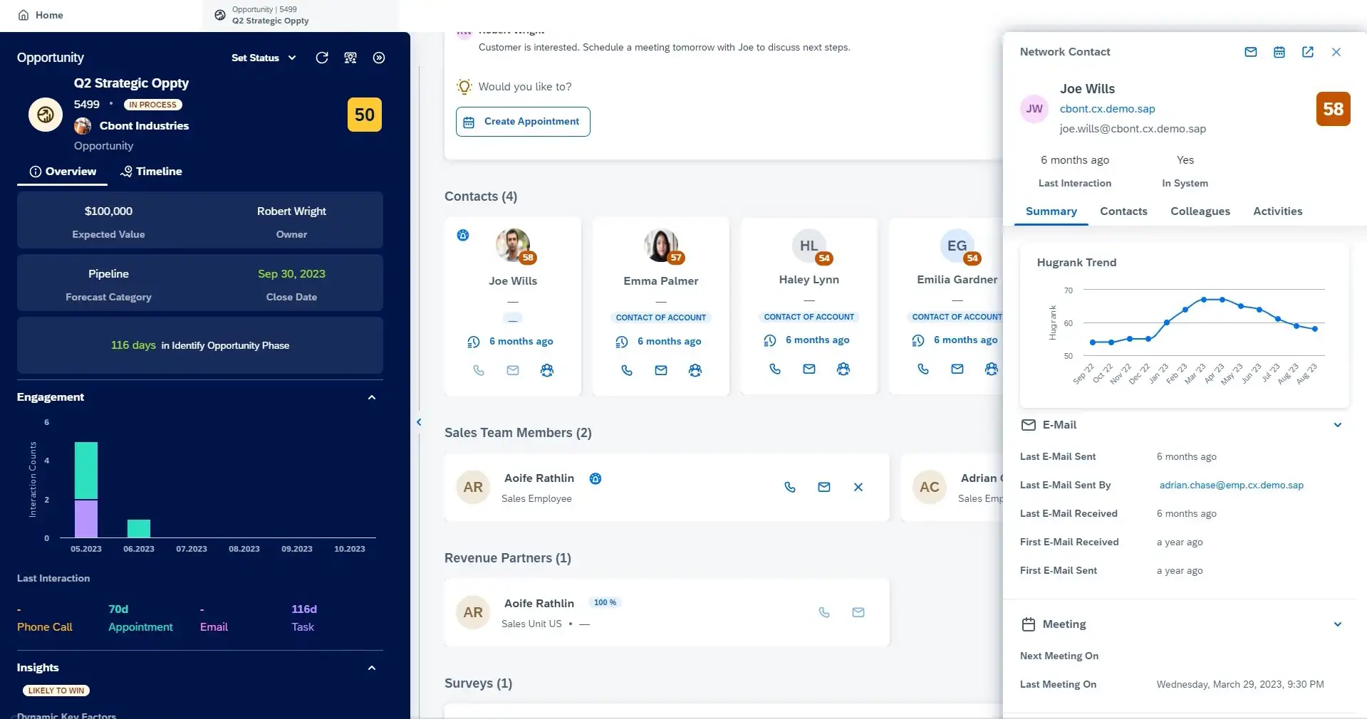 Dashboard Manajemen Kontak Aplikasi CRM SAP CRM