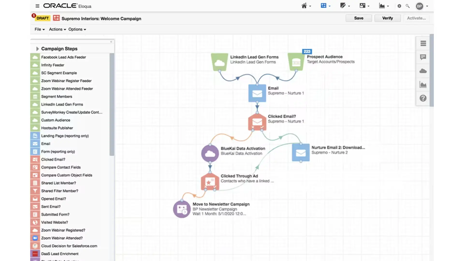 Dashboard Otomasi Marketing Aplikasi CRM Oracle CRM