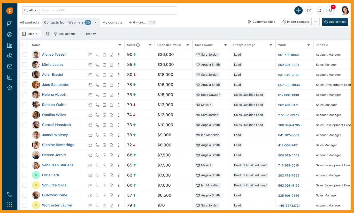 Dashboard Sales Pipeline Aplikasi CRM Freshsales