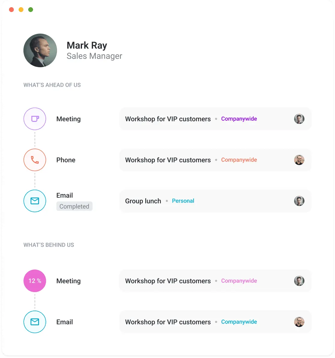 Dashboard Terpadu Aplikasi CRM Raynet CRM 