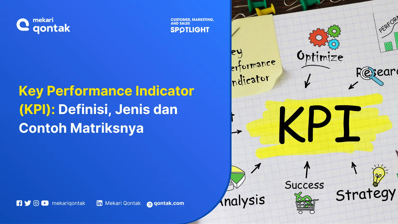 Key Performance Indicator (KPI): Definisi, Jenis dan Contoh Matriksnya