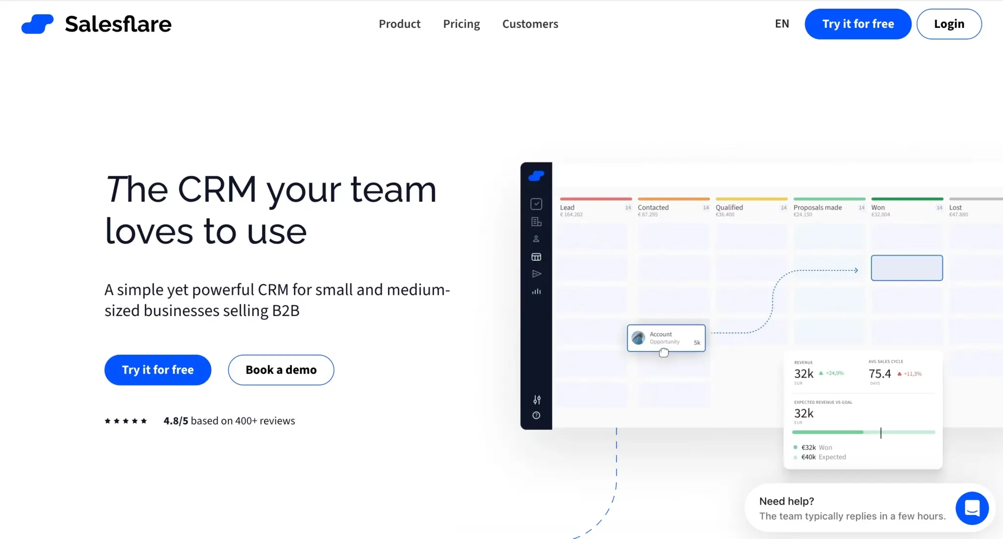 Landing page Salesflare Software CRM B2B Terbaik_Salesflare