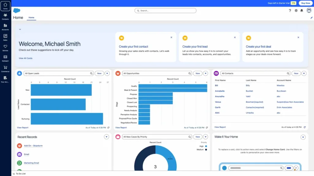 Dashboard Laporan Analitik Aplikasi CRM Salesforce