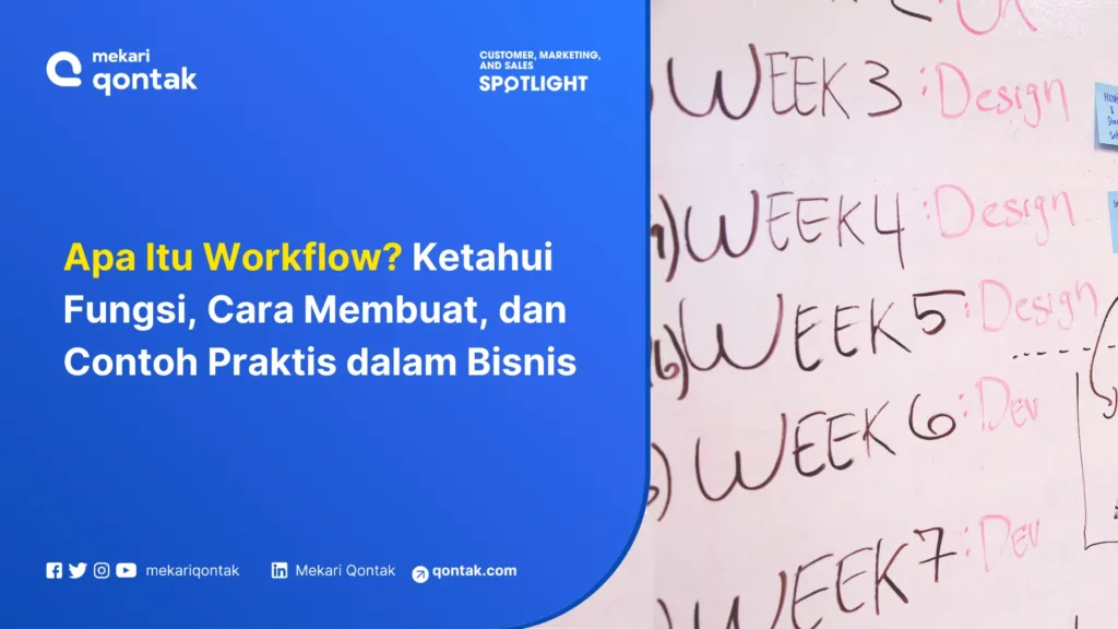 Workflow: Pengertian, Fungsi, dan Contoh Praktis dalam Bisnis